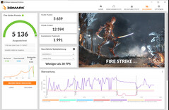 Fire Strike (plugged in, Performance mode)