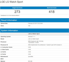 LG Watch Sport Android Wear smartwatch details on Geekbench