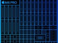 Apple M4 Pro (14 cores) Processor - Benchmarks and Specs