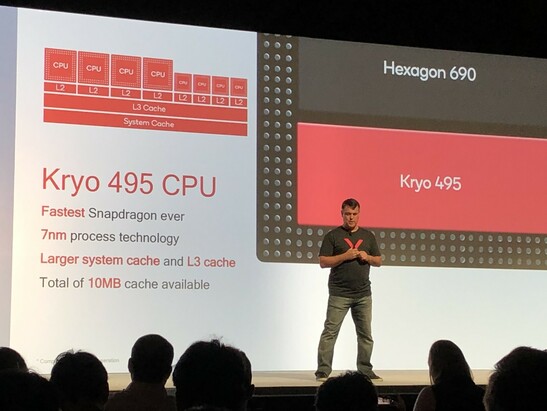 Qualcomm's announcement presentation for the Snapdragon 8cx.
