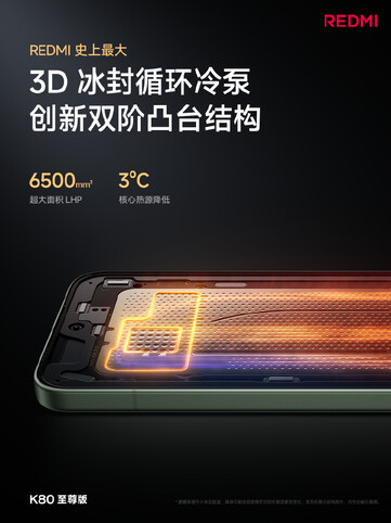 The Redmi K80 Ultra has a large 3D vapor cooling chamber. (Image source: Redmi)