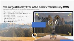 The Galaxy Tab S8 Ultra is the largest Galaxy Tab to date. (Image source @dohyun854)