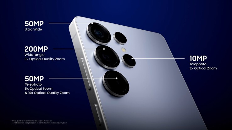 Samsung hasn't changed much about the camera hardware of the Galaxy S25 Ultra