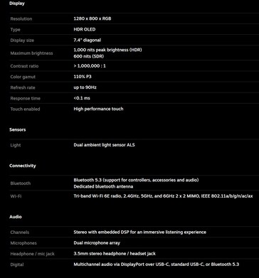 Steam Deck OLED specifications (image via Valve)