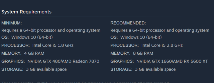 The Last Campfire system requirements62