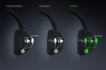 (Image source: Razer)