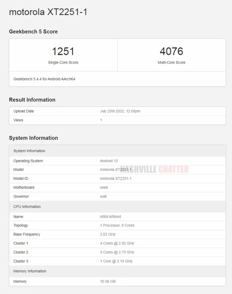 2 allegedly Snapdragon 8+ Gen 1-powered Motorola devices pop up on Geekbench. (Source: Geekbench via NashvileChatter)