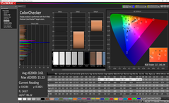 ColorChecker after calibration