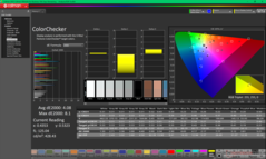 ColorChecker before calibration (P3)