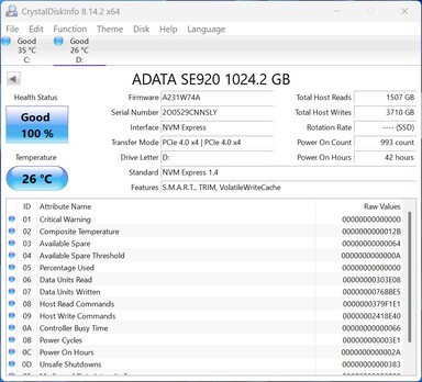 ADATA SE920 works with PCIe 4.0 x4