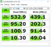 FORESEE m.2 SSD