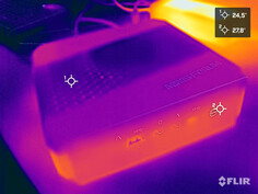 Heat development during the stress test