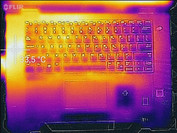 Waste Heat Stress Test Top