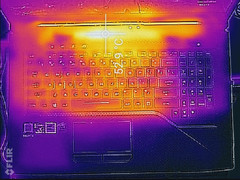 Witcher 3 stress (top)