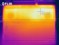 Heatmap of the bottom of the device at idle