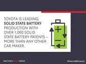 Toyota has 5,000+ solid-state EV battery patents (image: Toyota)