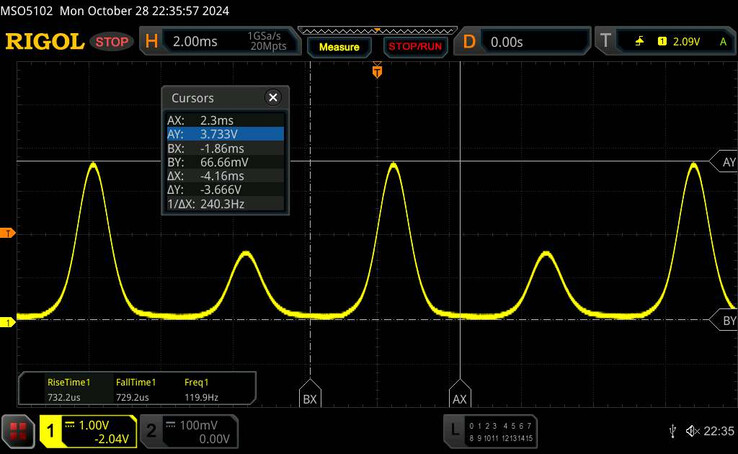The Pixel 9 Pro Fold demonstrates a 240 Hz PWM value. (Image source: Notebookcheck)