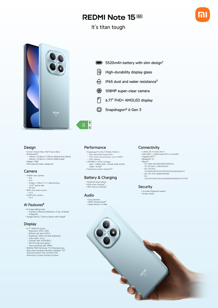 (Image source: Xiaomi)