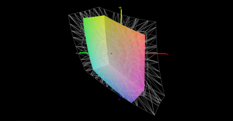 sRGB: 56.3%