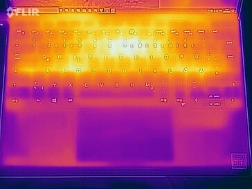 Temperature development top (stress test)