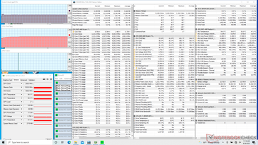 Prime95 stress (Turbo fan on)