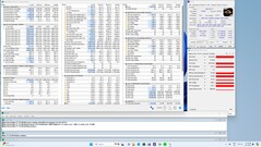 Stress test Prime95, solo