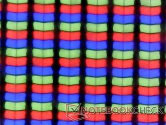 Sub-pixel arrangement