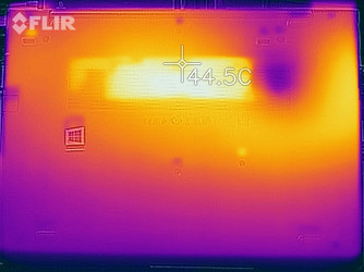 Bottom case surface temperatures under load