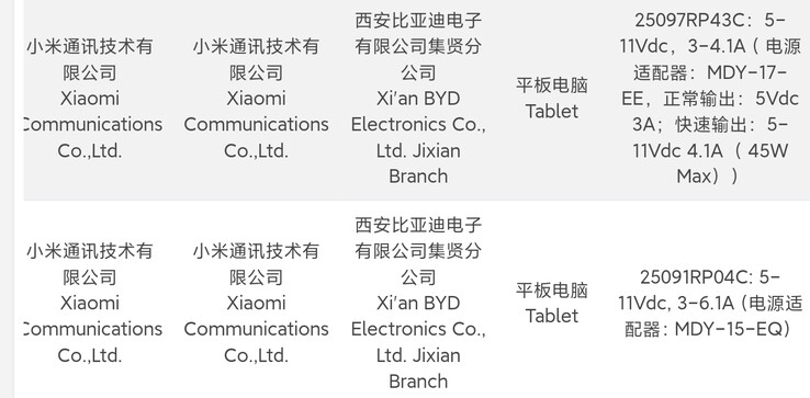 The "Redmi Pad 2 Pro" (bottom row) and its mysterious companion pass 3C testing.  (Source: Digital Chat Station via Weibo)