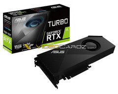 Asus Turbo GeForce RTX 2080 Ti. (Source: Videocardz)