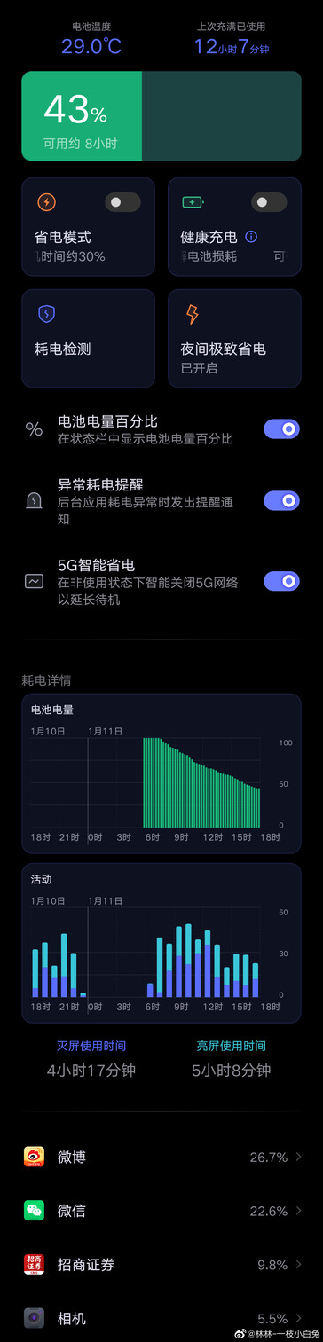 The Y90's version of ZUI allegedly contains a swathe of battery-management options. (Source: Lin Lin via Weibo)