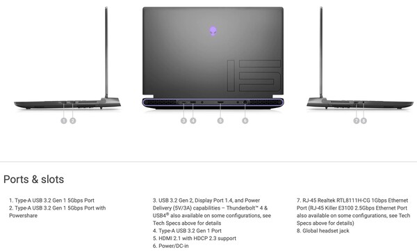The connectivity options of the Alienware m15 R7 (Image: Dell)