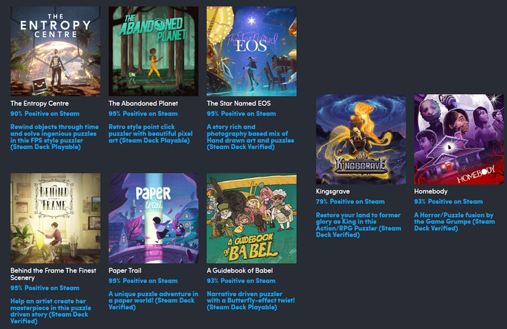 All the games included in the Humble Bundle Puzzle Pizzazz game bundle (Image source: Humble Bundle)