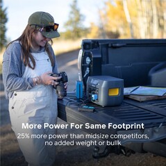 Their relatively lower weight make them ideal for travelling with (Image source: BioLite)