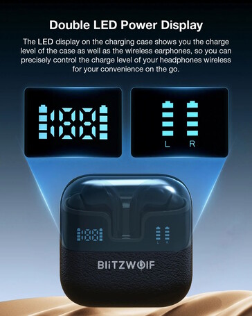 The case shows the state of charge of all earbuds (Image source: BlitzWolf)