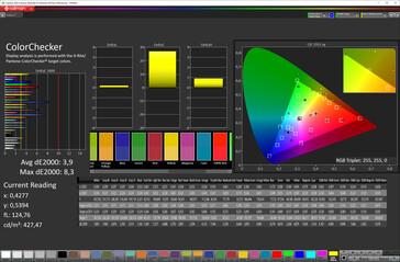 Colour accuracy (colour space: sRGB; colour temperature: warm)
