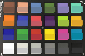 ColorChecker Passport: The reference color is displayed in the lower half of each patch.