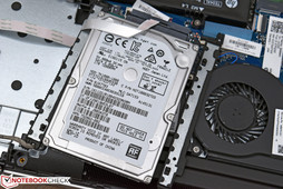 The SATA hard drive