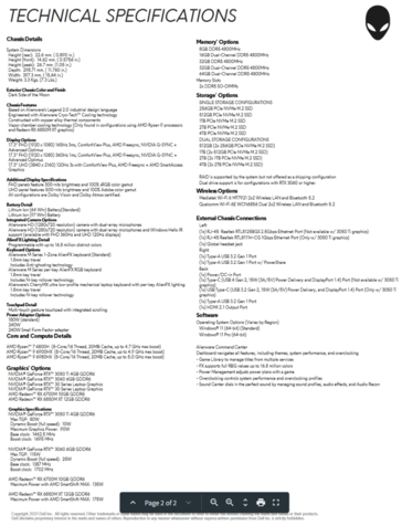 Alienware m17 R5 specifications (image via Dell)