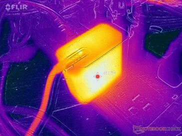 AC adapter reaches over 41 C when running demanding loads