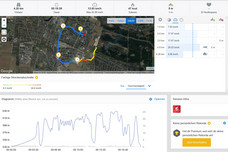 Garmin Edge 520 GPS – overview