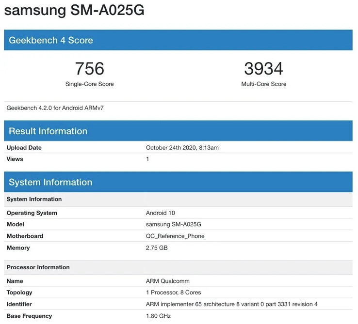 The "Galaxy A02s" on Geekbench. (Source: Geekbench via MySmartPrice)