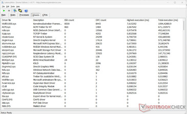 Latency Monitor