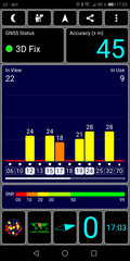 GPS test indoors