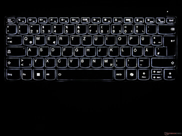 Keyboard backlighting