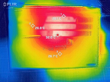 System in idle mode (bottom)