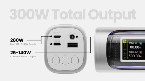 Port configuration of the power bank