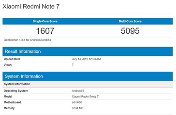 The Snapdragon 660 on Geekbench.