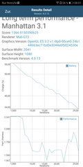 Huawei Mate 10 Pro: GFXBench battery test OpenGL ES 3.1