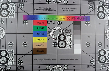 Testchart - Perfect lighting